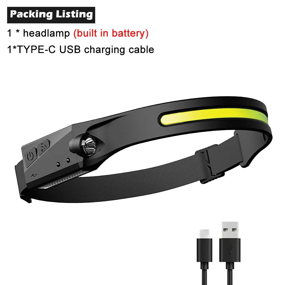 BeamPro LED Motion Sensor Headlamp