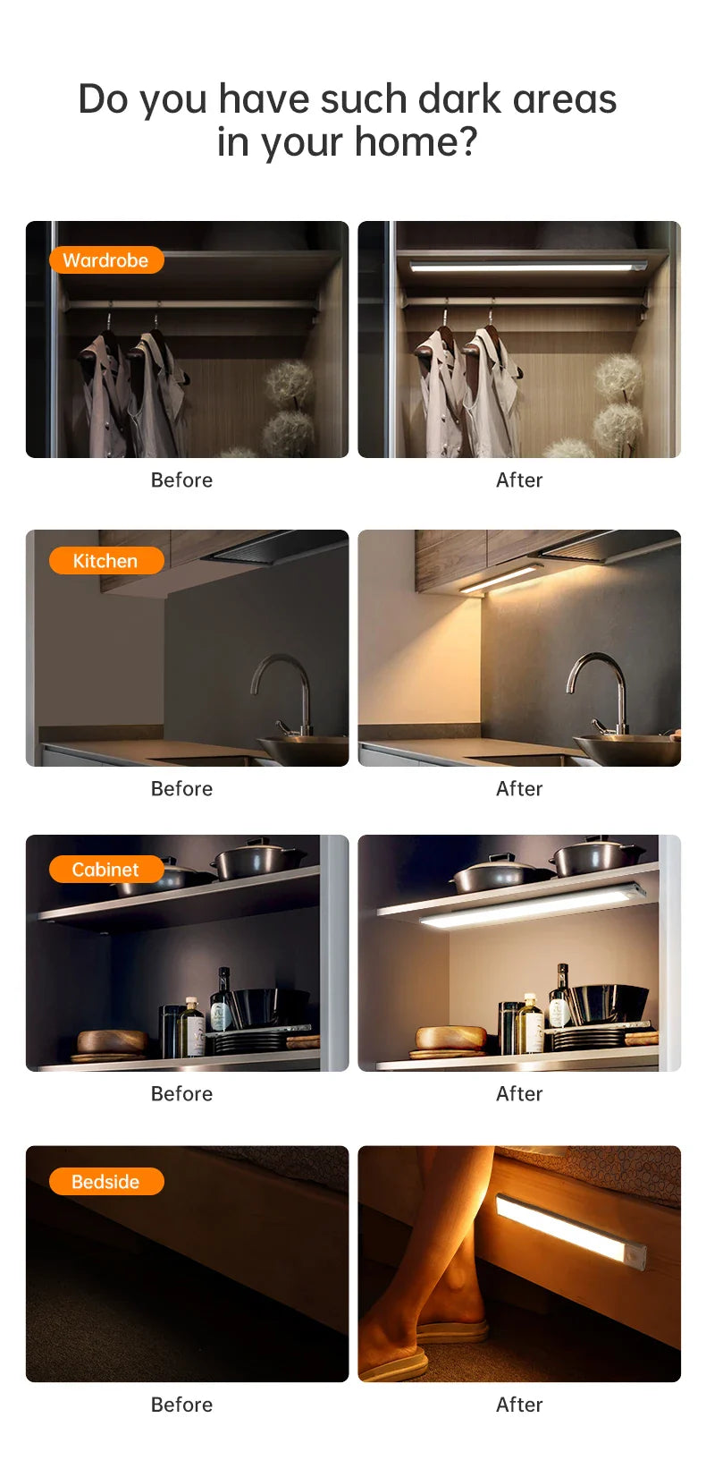 GlowSense Wireless Motion Sensor Cabinet Light