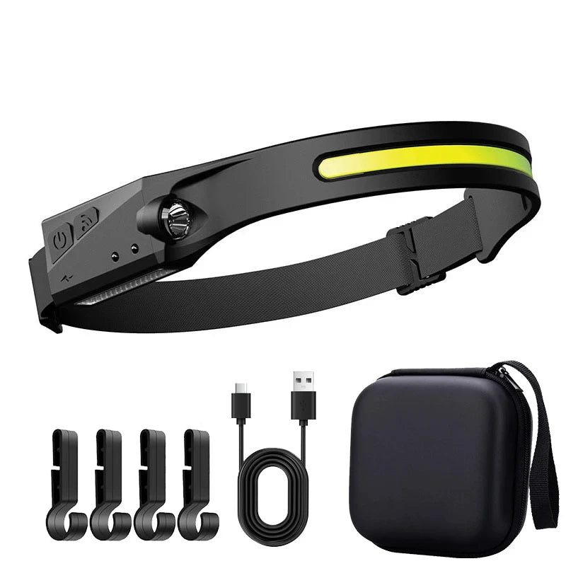 BeamPro LED Motion Sensor Headlamp