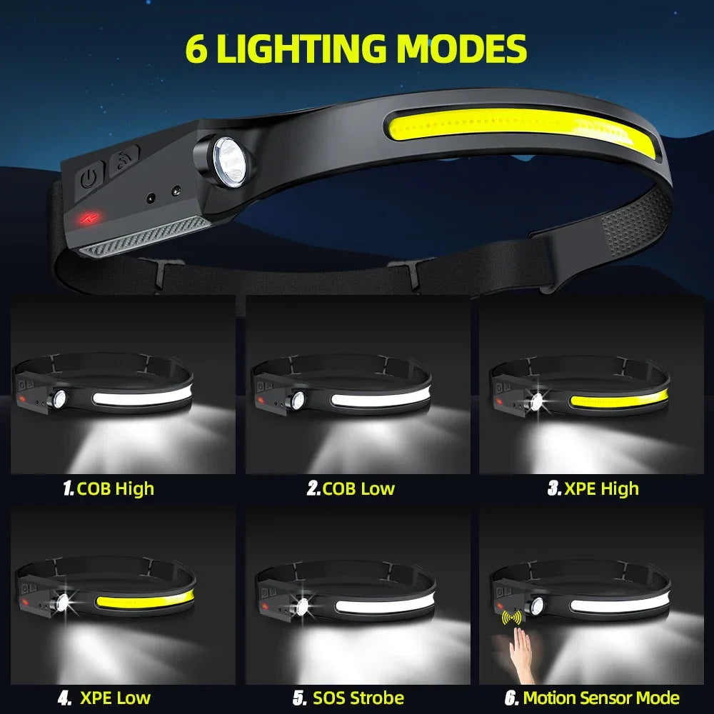 BeamPro LED Motion Sensor Headlamp