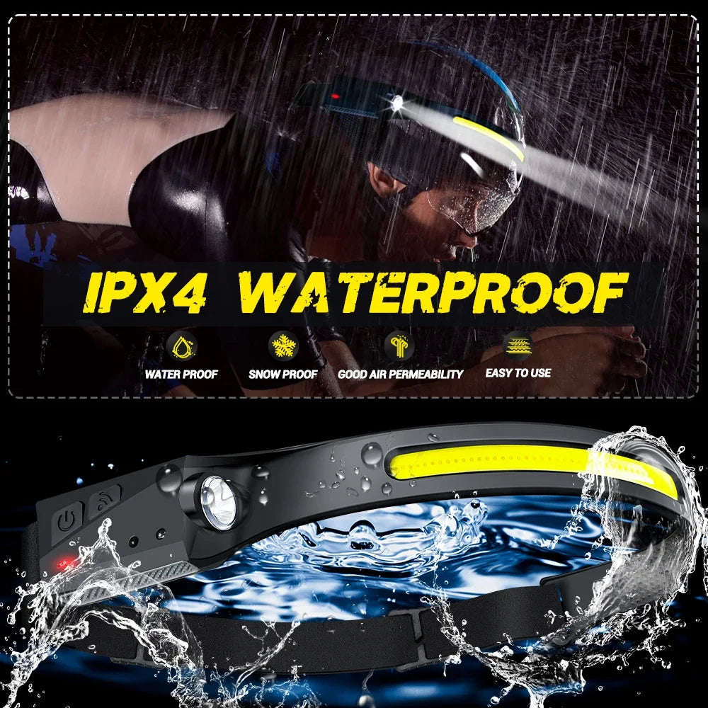 BeamPro LED Motion Sensor Headlamp