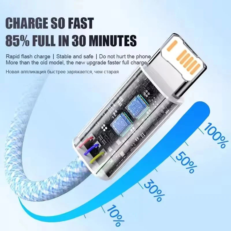 ChargeFlex  Fast Charging Cable