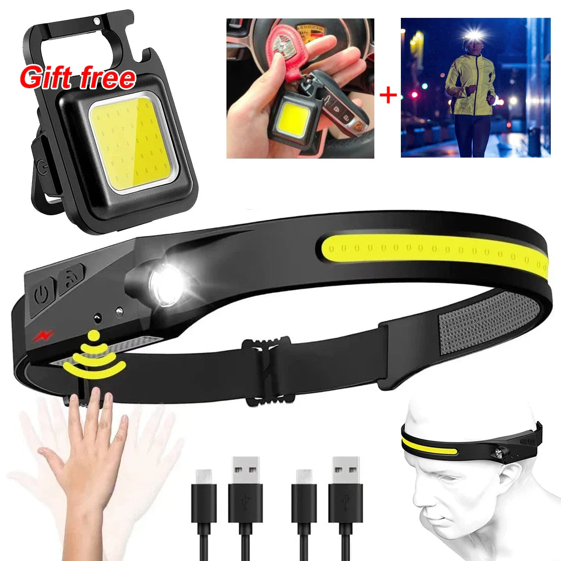 BeamPro LED Motion Sensor Headlamp