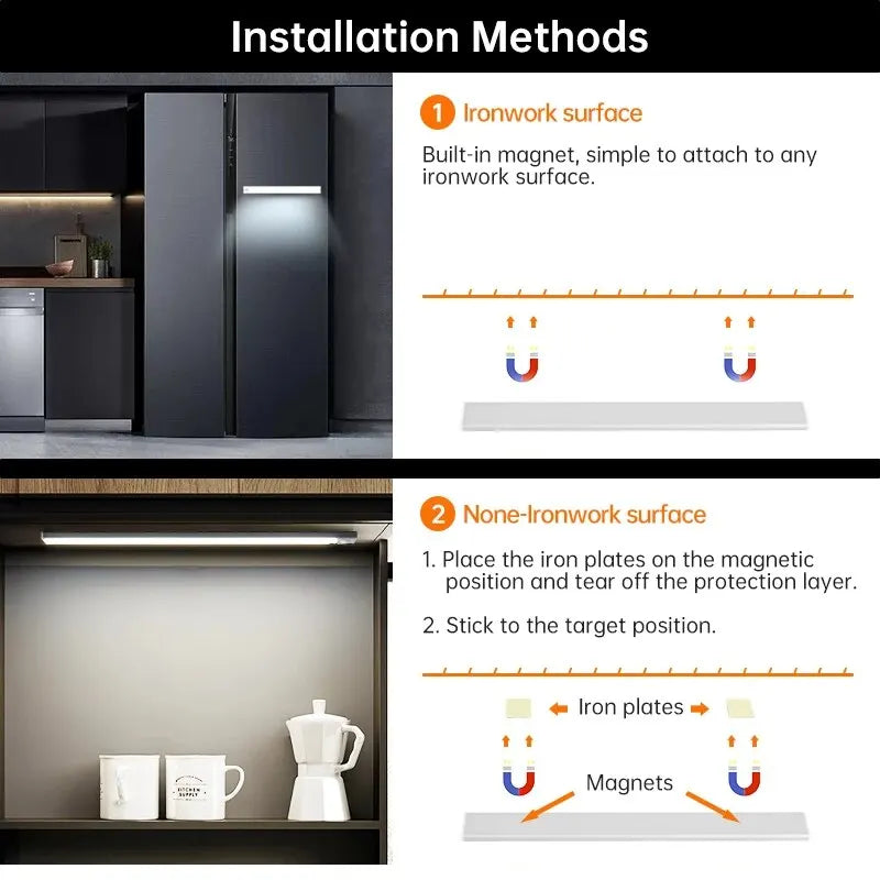 GlowSense Wireless Motion Sensor Cabinet Light