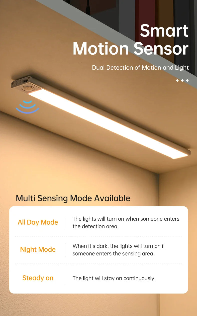GlowSense Wireless Motion Sensor Cabinet Light