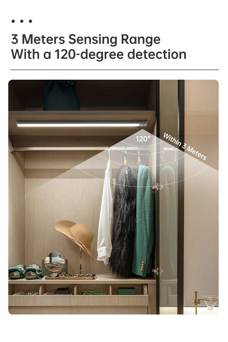 GlowSense Wireless Motion Sensor Cabinet Light