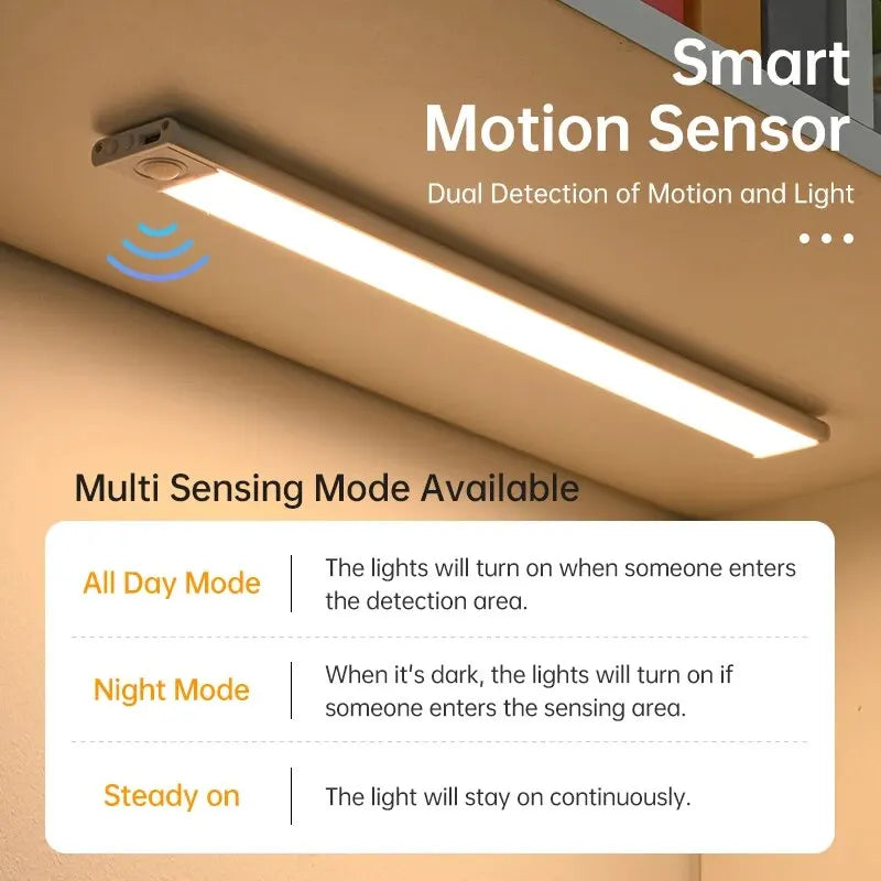 GlowSense Wireless Motion Sensor Cabinet Light