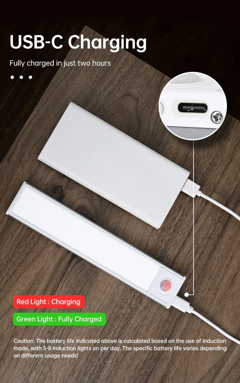 GlowSense Wireless Motion Sensor Cabinet Light