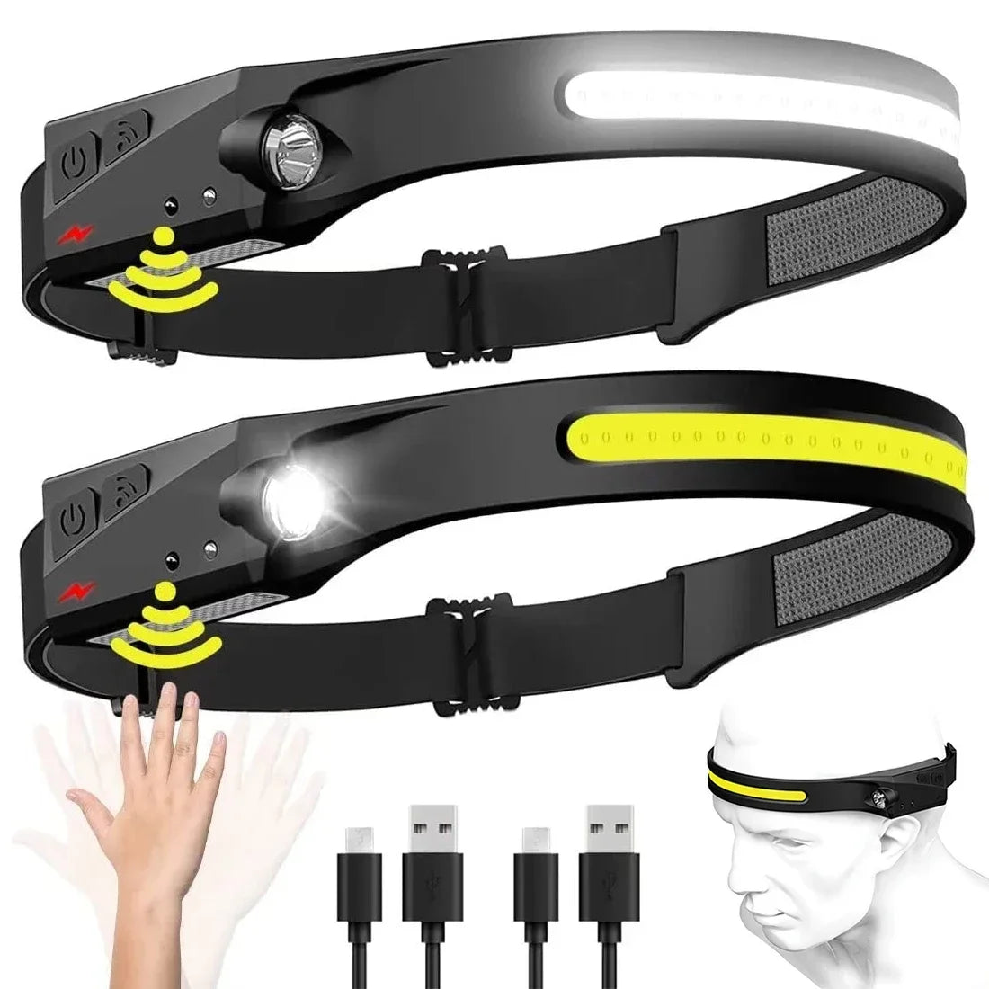 BeamPro LED Motion Sensor Headlamp