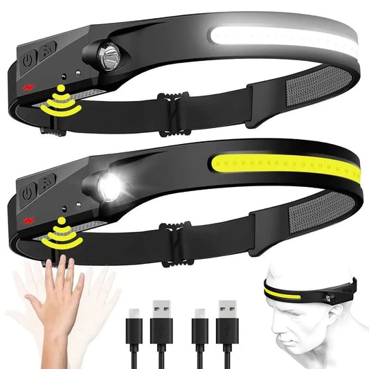 BeamPro LED Motion Sensor Headlamp