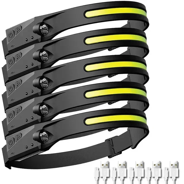 BeamPro LED Motion Sensor Headlamp