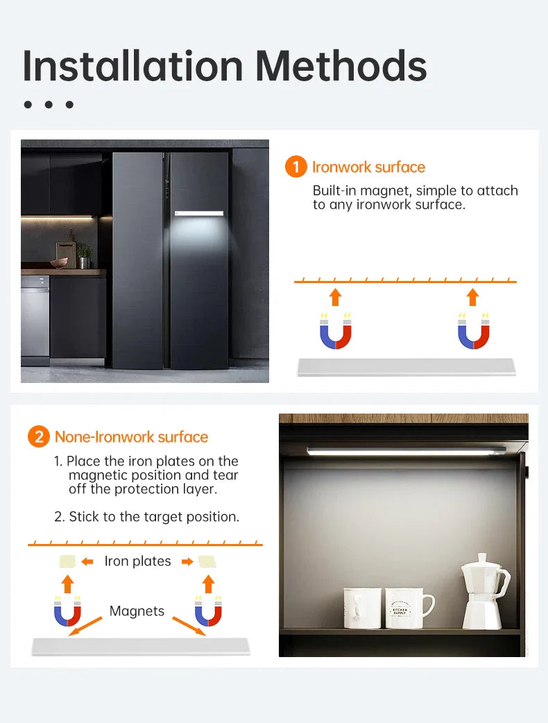 GlowSense Wireless Motion Sensor Cabinet Light