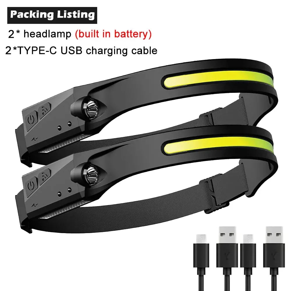 BeamPro LED Motion Sensor Headlamp